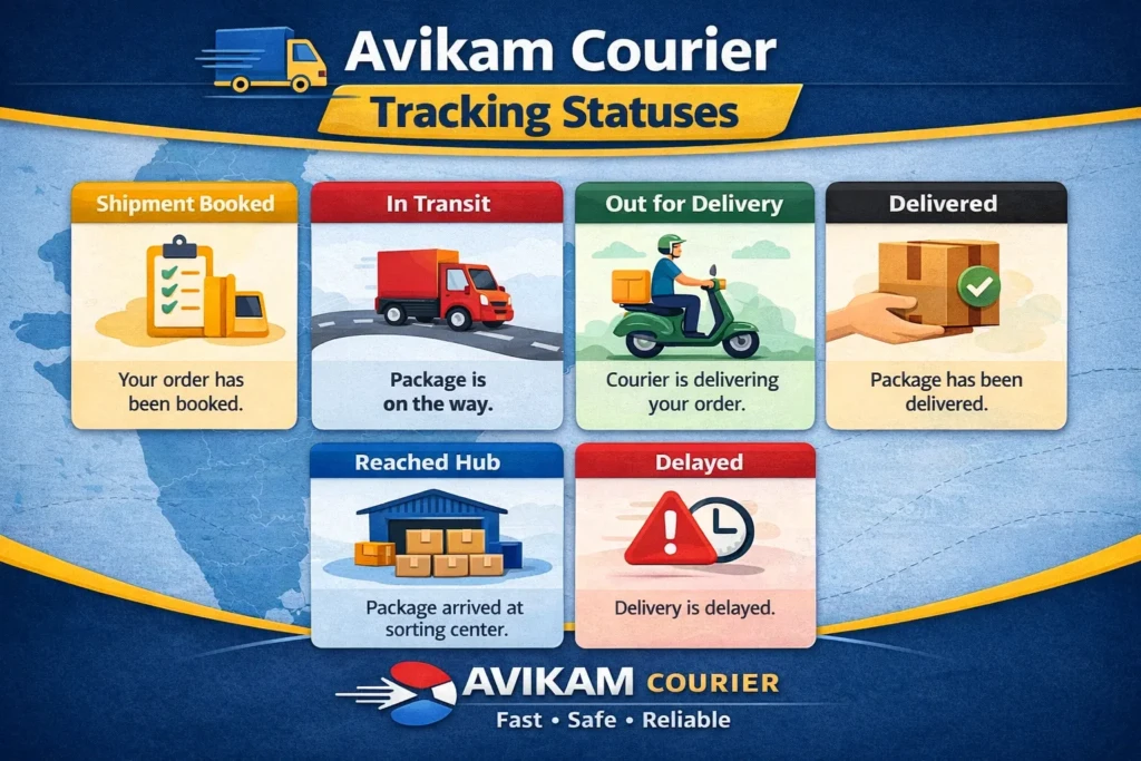 Avikam Courier shipment