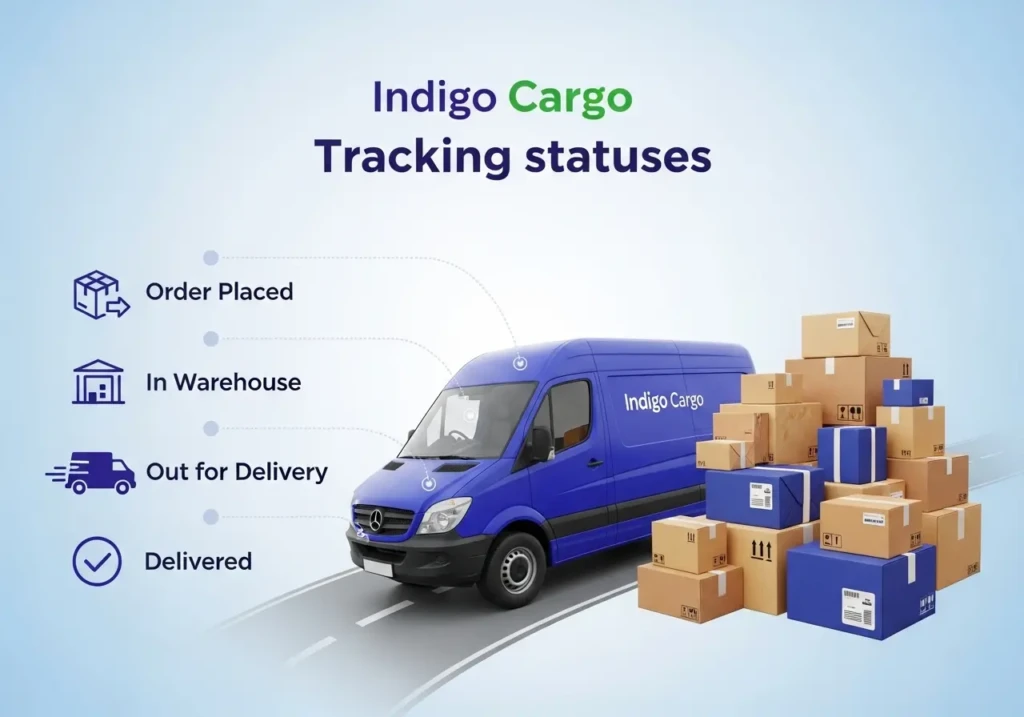 Indigo Cargo Tracking statuses